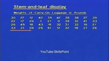 Lecture 6: Stem and Leaf Displays