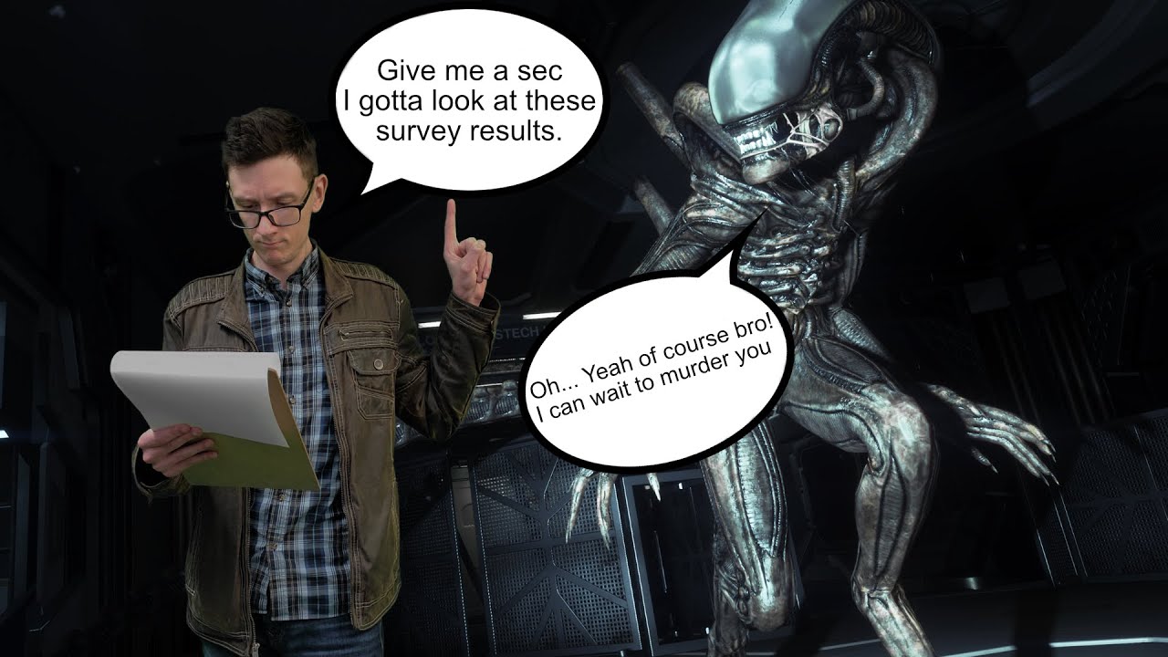Surveying my content ideas