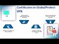 Palo Alto Firewall Certificate 🔥 | Certificate Training 📚 | Security Tutorial 🚀