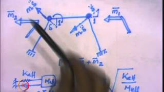 Mod-03 Lec-12 Response Analysis for Specified Ground Motion Contd....