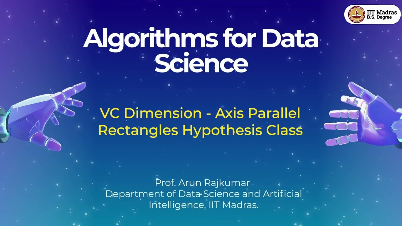 40. VC Dimension - Axis Parallel Rectangles Hypothesis Class