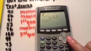 Graphing a Box and Whisker Plot using your TI-84