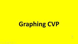 Graphing CVP
