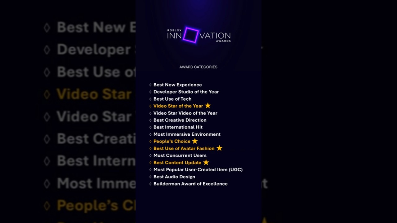 Cast Your Votes For The 2022 Innovation Awards Roblox YouTube 