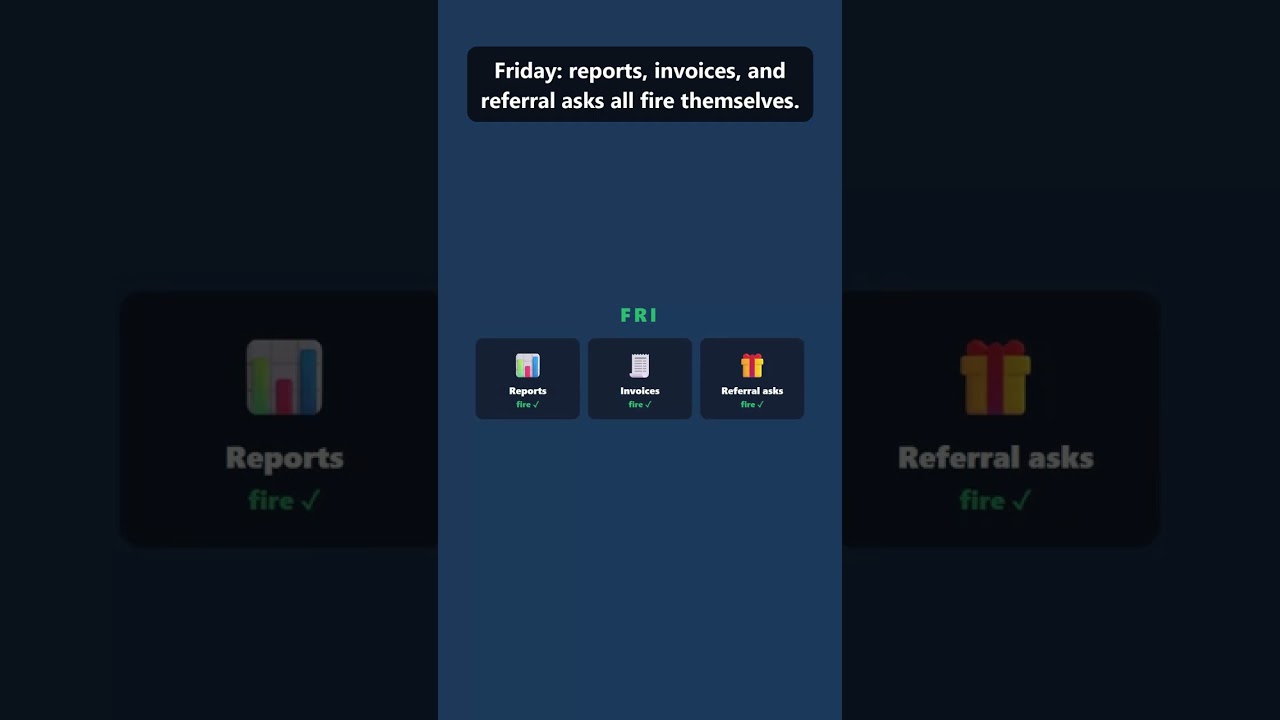 rewrite this title Run your whole business in 4 hours a week with AI #Shorts rewrite this title Run your whole business in 4 hours a week with AI #Shorts