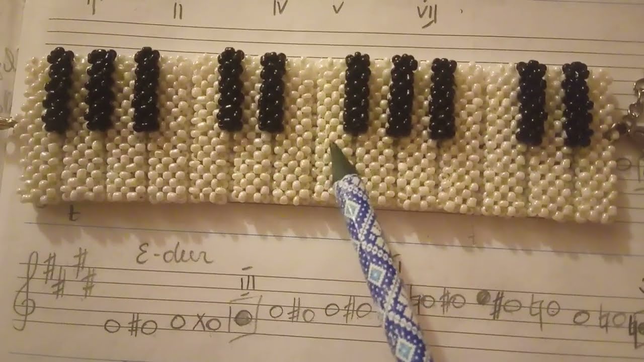 Xromatik qamma mövzusu - II hissə. Xromatik major və minor qammalarının qurulma qaydalarından biri.