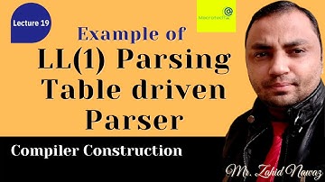 Example of LL(1) Parsing / Table Driven Parser| Hindi / Urdu | Lecture 19