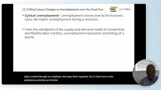 Chapter 21 - Unemployment