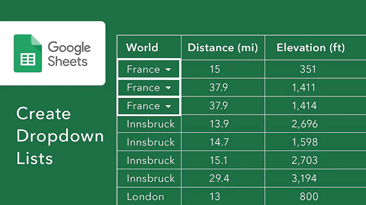 Create Dropdown Lists in a cell with Google Sheets using Data Validation