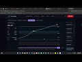 Goldie Razor EA MT5 Review – EMA Filtered Range Breakout &amp; Recovery Analysis