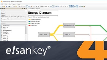 e!Sankey 4 | Using e!Sankey Live Links to Microsoft Excel | Part 1
