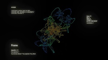 the torus -- made with blender python