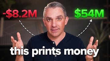 My Paid Ads Made $54M in 2025 (Here’s How)