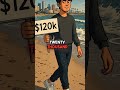 Gen Z Thinks $60K is Enough? Here's What You ACTUALLY Need in Every City