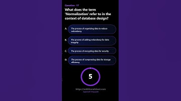 What does the term Normalization refer to in the context of database design
