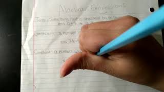 Algebra cheat sheet with examples