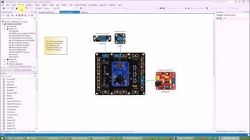 NET Gadgeteer FEZ Raptor Visual Studio Project Template Code Review Part 3a