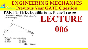 GATE 2008 2 MARKS ENGINEERING MECHANICS TRUSS PREVIOUS YEAR