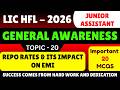 Repo Rates &amp; Its Impact on EMI MCQS | LIC HFL Junior Assistant Recuitment 2026 | LIC HFL GK PDF Book