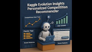 Meta Kaggle Hackathon in the Kaggle