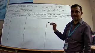 Bode Problem 1 Net Worth