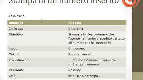 Basi   Programmazione a blocchi con Algobuild