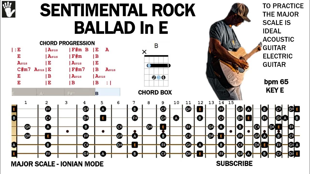 🎸Atmosphere Rock in E Guitar Backing Track🎸Practice Ionian Mode🎸Chords and Scale🎸Intermediate 🎸Atmosphere Rock in E Guitar Backing Track🎸Practice Ionian Mode🎸Chords and Scale🎸Intermediate