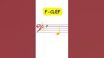 bass clef music notes - Learning video for kids