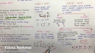 Tecvîd Gi̇ri̇ş 1 Kuran-I Kerîm Bi̇lgi̇si̇ Meddi̇ Tabi̇î