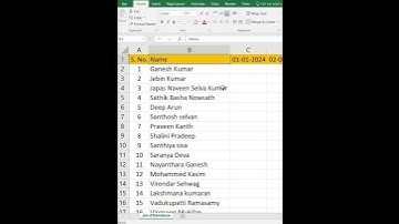 Double Click Important functionalities in #excel