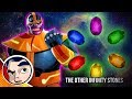 13 Other Infinity Stones & Gauntlets | Comicstorian