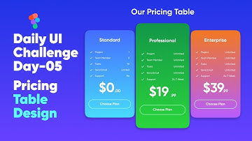 Daily UI Challenge - Day 05 - Modern Website Pricing Table Design In Figma