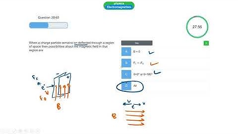 Electromagnetism 40 MCQs with solution || MDCAT 2021