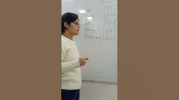 Learn Python Course Online and Offline in Delhi from Coding Bytes Institute | Python Programming