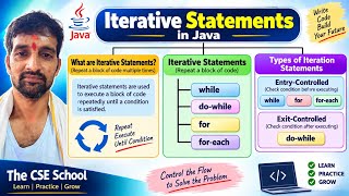 Iteration Statements in Java | for, while, do-while Loops Explained | Java Telugu