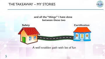 Developing Safety Critical Systems – My Mantras