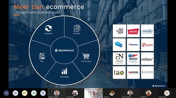 CMS, Email marketing en eCommerce nu alles in een