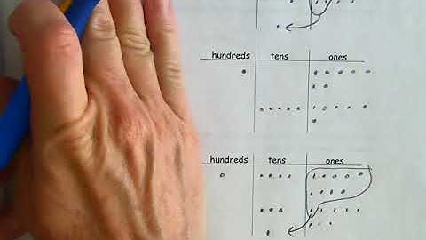 Math Module 4, lesson 10 homework