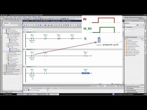 SIMATIC - импульсная