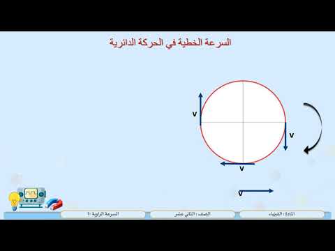 الصف الثاني عشر المسار العلمي فيزياء السرعة الزاوية 1