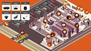 AI & Thermal Cameras: Ultimate Data Center Security & Compliance | Hanwha Vision by SAC