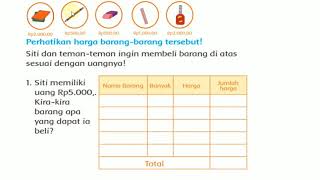 Kelas 2 Tema 3 Subtema 4 Pembelajaran 3