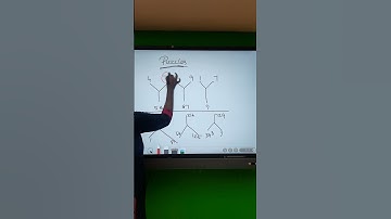 One Min Shortcut | Aptitude Number Puzzle Tricks | Puzzles | Shortcuts | Easy To Solve