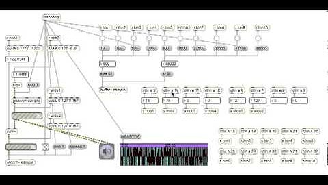 MAX6 (MAX/MSP) のgrooveでノイズ