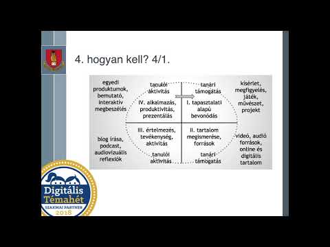 Videó: Mi az a teljesítmény alapú osztálytermi értékelés?