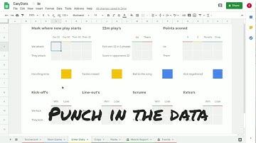 Easystats by Rugbycology