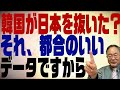 第267回　一人当たりGDPで韓国が日本を抜いた？言いたい人が都合のいいデータを使っているだけ？