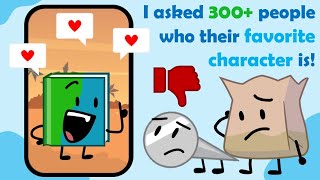 I asked 300+ people who their fav character is!