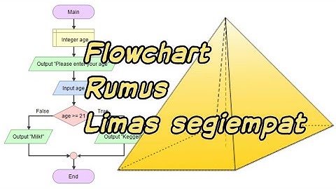 TUTORIAL | flowchart rumus limas segiempat
