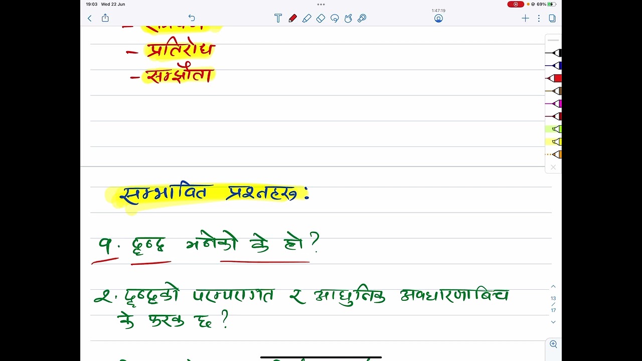Class 11 Social सामाजिक Unit 3 Chapter 4 तनाव व्यवस्थापन Question